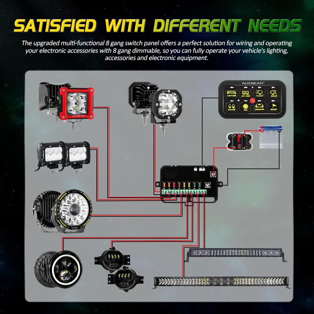 AR-800 RGB Switch Panel with APP 52 Inch 5D-PRO LED Light Bar, Toggle/ Momentary/ Pulsed Mode Supported
