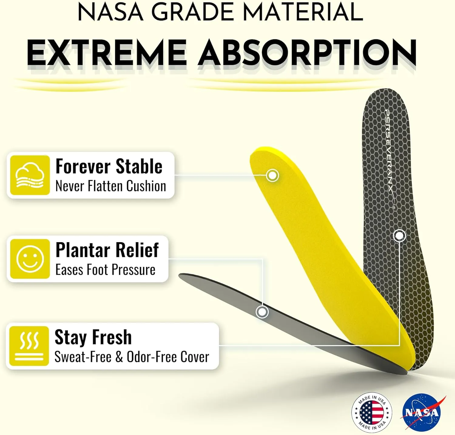 NASA Grade Flat Plantar Fasciitis Insoles - Extra Shock Absorption Inserts for Men & Women, Shoe Inserts for Construction, Delivery & Foot Comfort